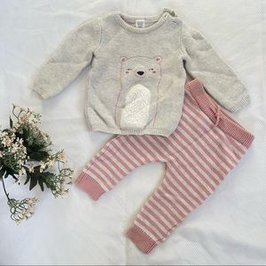 Super Cute Knitted Outfit 12m